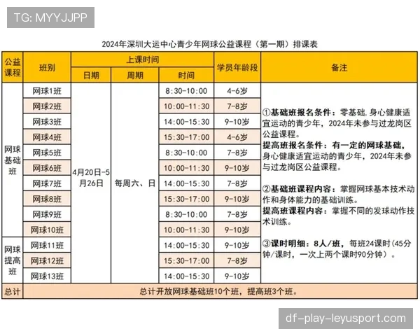 球迷区官方导览志愿者轮值表与培训计划正式发布，球场志愿者