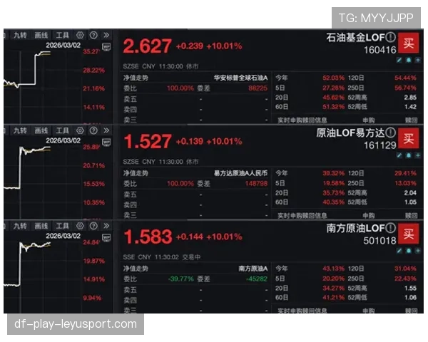 【版本解读】为什么说16.14版本是持续输出型中单的黄金时代? 【版本解读】为什么说16.14版本是持续输出型中单的黄金时代?
